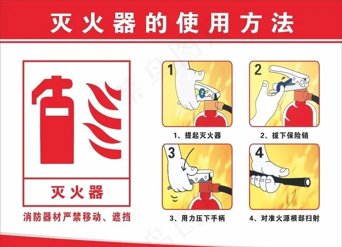 灭火器使用方法图片cdr矢量模版下载