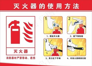 灭火器使用方法图片