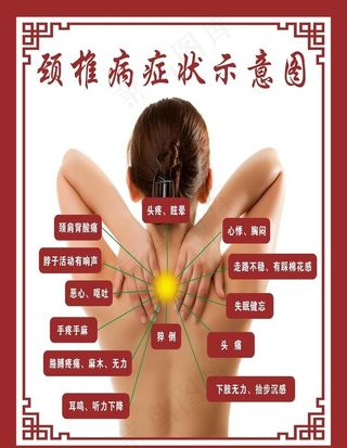 病症示意图图片