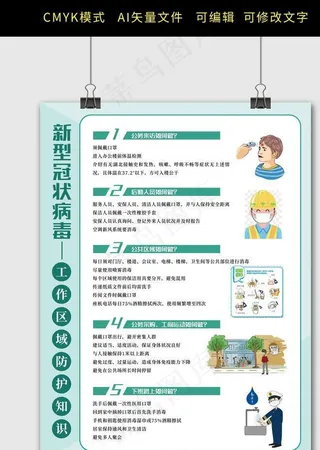 新型冠状病毒工作区域防护知识图片