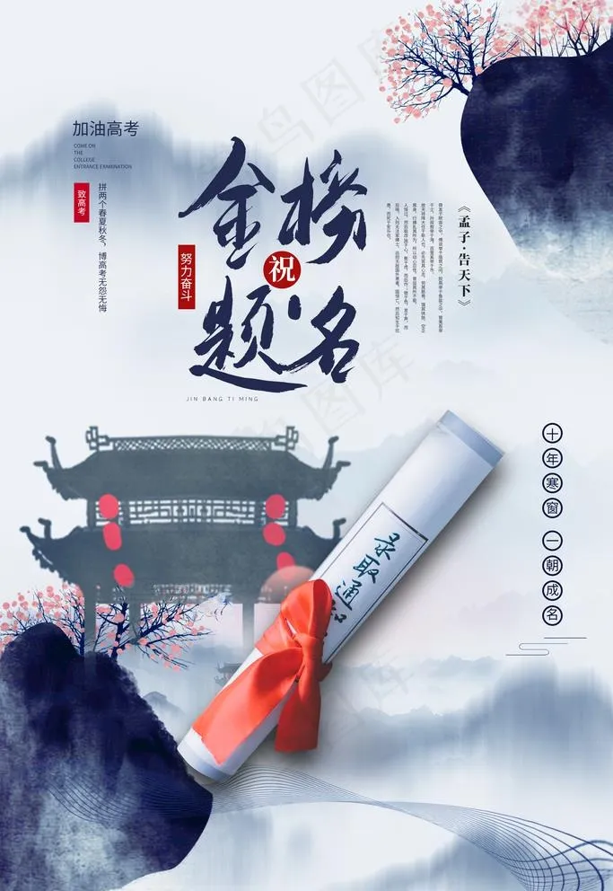 金榜题名图片(3543X5315(DPI:300))psd模版下载