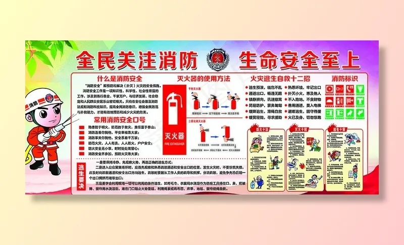 消防安全展板图片(10630X4962(DPI:90))psd模版下载