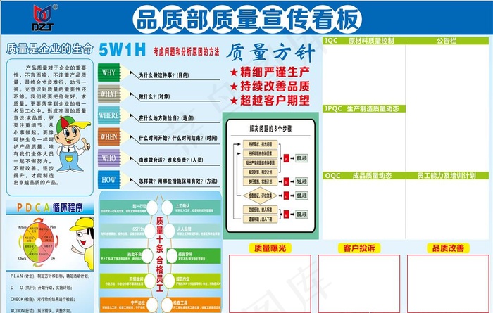 质量宣传看板图片cdr矢量模版下载