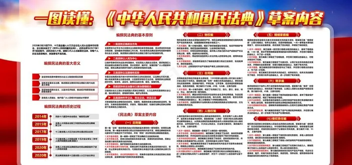 民法典图片(3000X1500(DPI:150))psd模版下载
