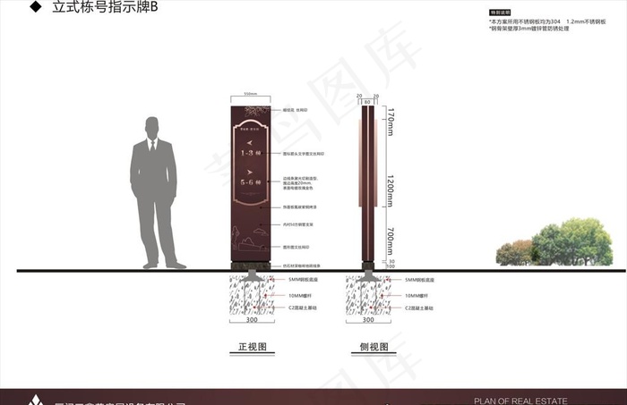 房产导视VI图片cdr矢量模版下载