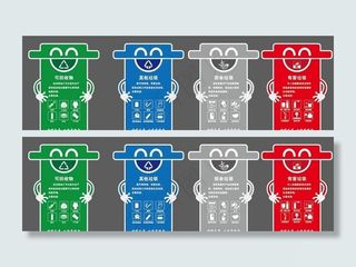 垃圾分类标牌图片