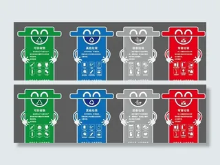 垃圾分类标牌图片