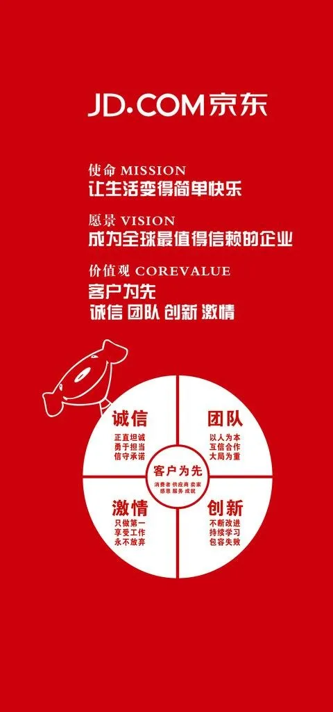 京东文化墙图片cdr矢量模版下载