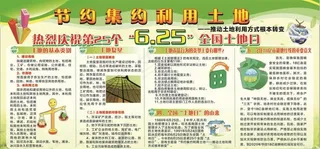 节约土地展板  国土局图片
