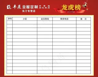 全屋定制龙虎榜图片