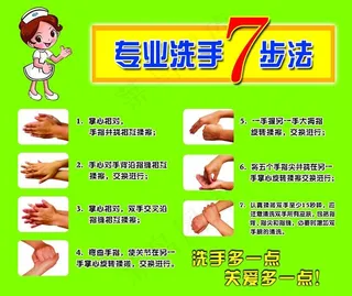 洗手法图片
