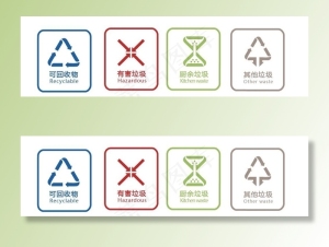 北京垃圾分类新标识图片