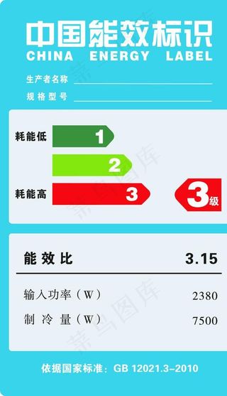 中国能效标识图片