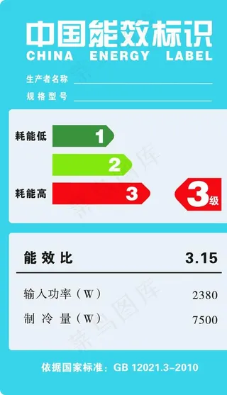 中国能效标识图片