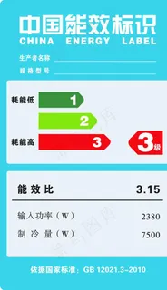 中国能效标识图片 中国能效标识图片