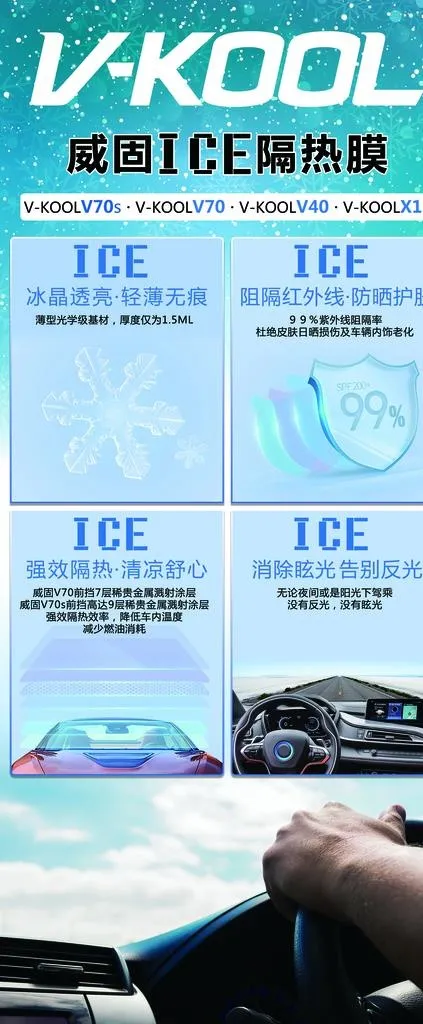 威固隔热膜夏季广告宣传图片(6299X14173(DPI:200))psd模版下载