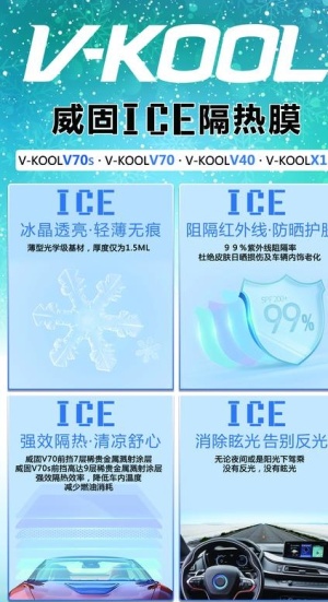 威固隔热膜夏季广告宣传图片