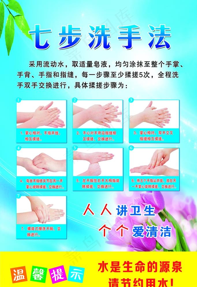 七步洗手法图片