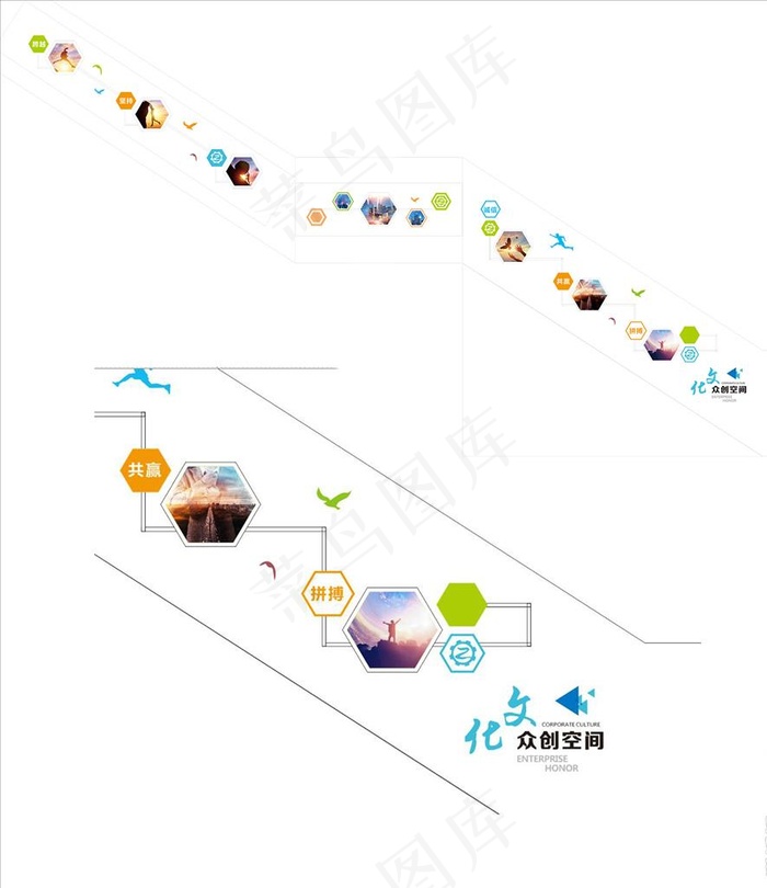 大气企业楼道文化励志背景墙立体图片(297X420)cdr矢量模版下载