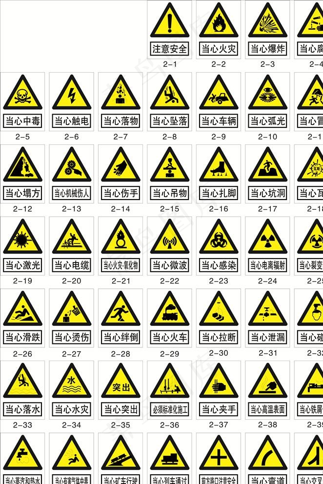安全警示牌图片cdr矢量模版下载