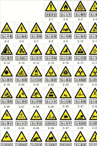 安全警示牌图片