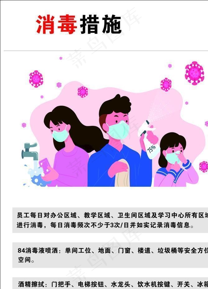 新冠病毒海报图片cdr矢量模版下载