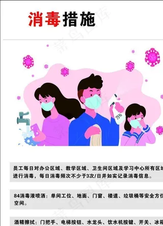 新冠病毒海报图片