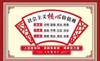 *核心价值观图片