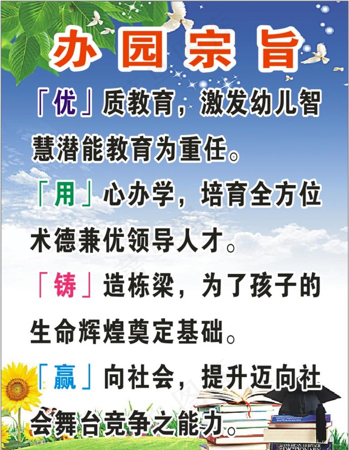 幼儿园办园宗旨海报宣传单展板图片cdr矢量模版下载