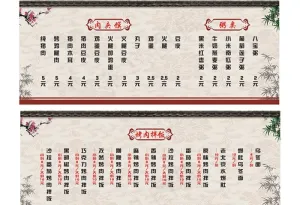 饭店菜单展板图片