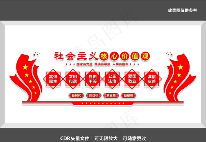 核心价值观党建文化墙图片cdr矢量模版下载