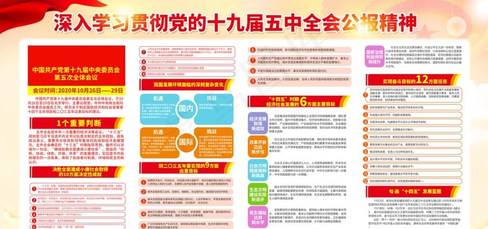 十九届五中全会图片(6000X3000(DPI:300))psd模版下载