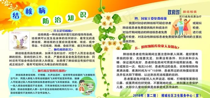 结核病防治知识宣传栏图片