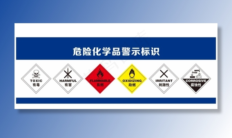 危险化学品标识图片cdr矢量模版下载