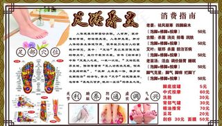 足浴店广告大板图片
