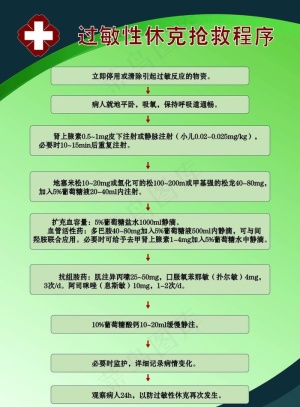 过敏性休克抢救程序图片