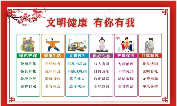 文明健康 创文 创建文明城市图片cdr矢量模版下载