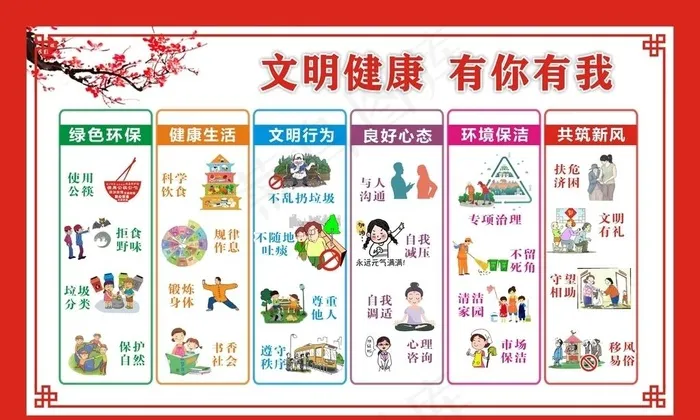文明健康有你有我图片(2000X1300)cdr矢量模版下载