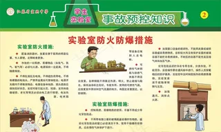 实验室防火防爆措施图片