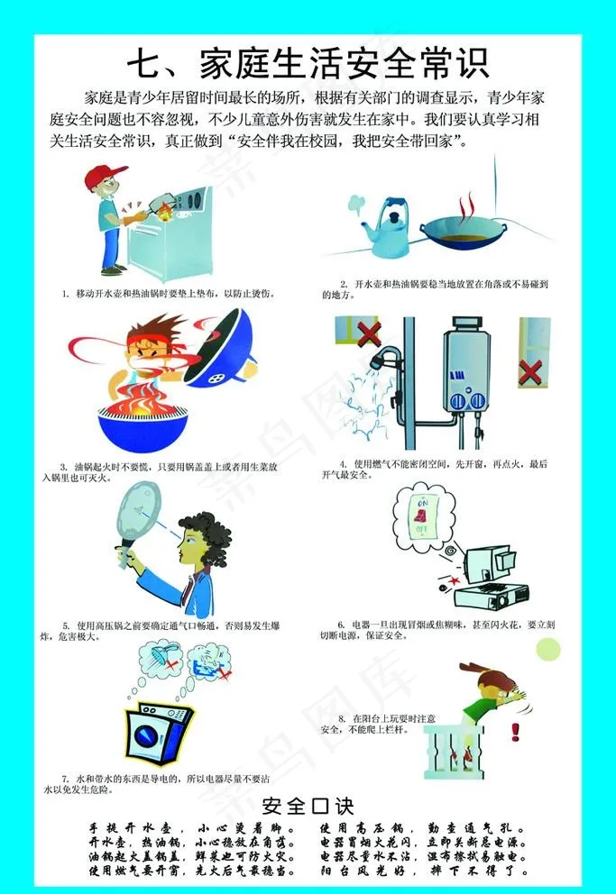 家庭生活安全常识图片(6000X9000(DPI:251))psd模版下载