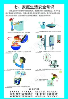 家庭生活安全常识图片