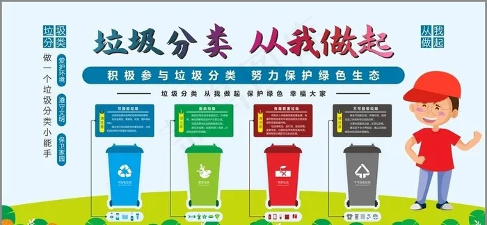 垃圾分类图片cdr矢量模版下载