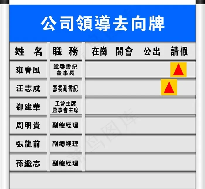 去向牌图片cdr矢量模版下载