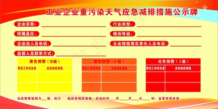 工业企业重污染天气应急减排措施图片