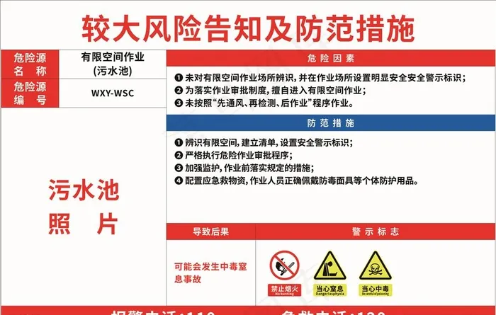 污水池较大风险告知及防范措施图片cdr矢量模版下载