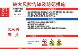 污水池较大风险告知及防范措施图片