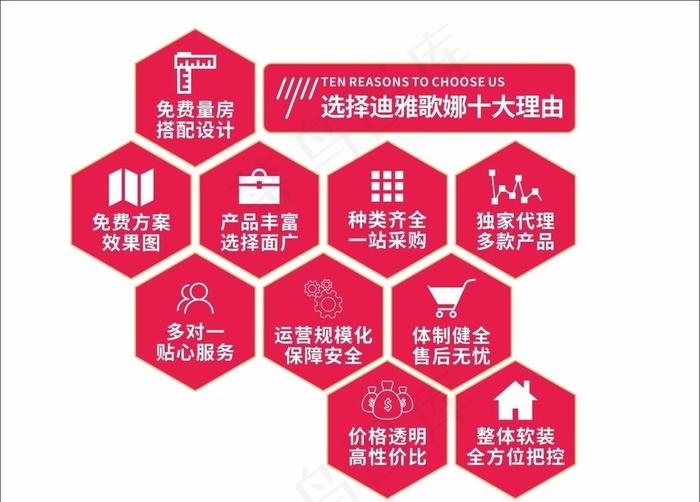 十大理由图片cdr矢量模版下载