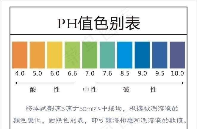 PH色卡图片cdr矢量模版下载