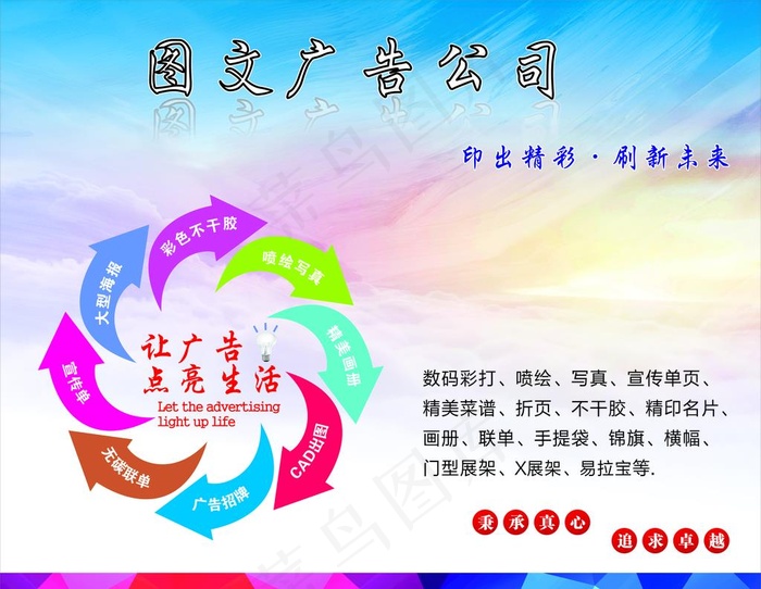 图文广告图片cdr矢量模版下载