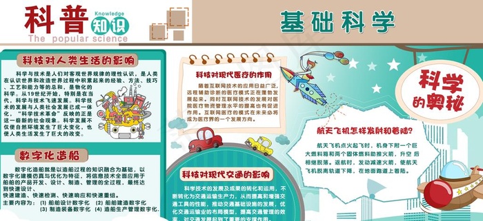 基础科学科普知识图片(9232X4528(DPI:100))psd模版下载